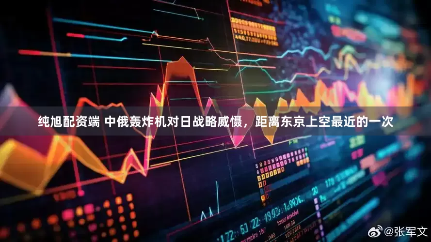纯旭配资端 中俄轰炸机对日战略威慑，距离东京上空最近的一次